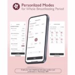 Tire-lait Momcozy M9 mains libres original en Algérie | Prix & livraison – Inya Baby – Image 6