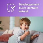 Sucettes Philips Avent Ultra Air Animals 18-36 Mois – Lot de 2 Sucettes Orthodontiques avec Boîte de Stérilisation – Image 5